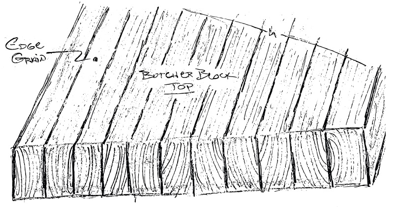 Hand drawn butcher block countertop with edge grain marked.