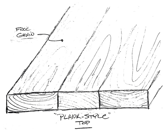 Hand drawn plank style countertop with face grain marked.