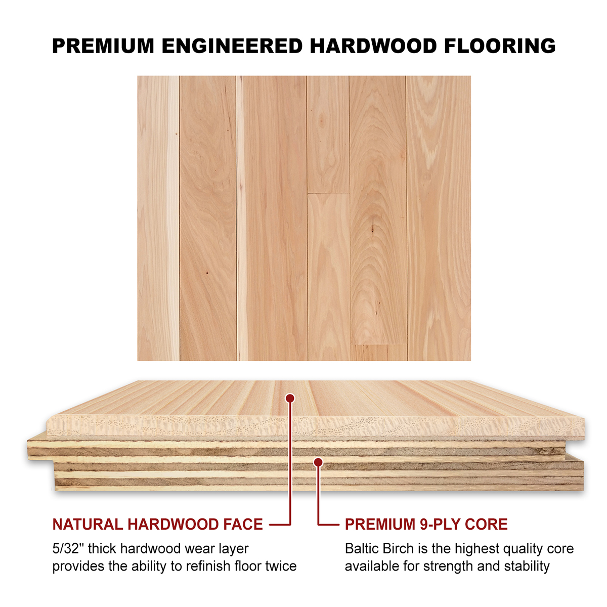 Hickory Engineered Flooring 5 8 X 3, Select Grade Hickory Hardwood Flooring