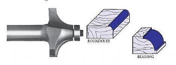 Whiteside Router Bits B2 Ball Bearing Whiteside Router Bits B2 Ball Bearing
